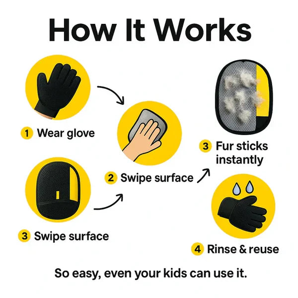 Pet Hair Removal Gloves (Buy 1 Get 1 Free)